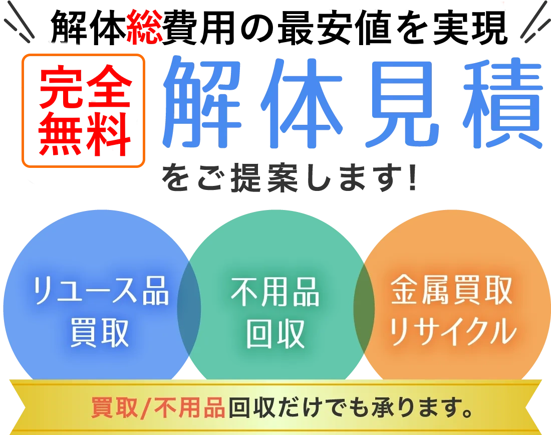 ハウスメーカーに丸投げしたら損。費用を抑えた解体見積をご提案します！