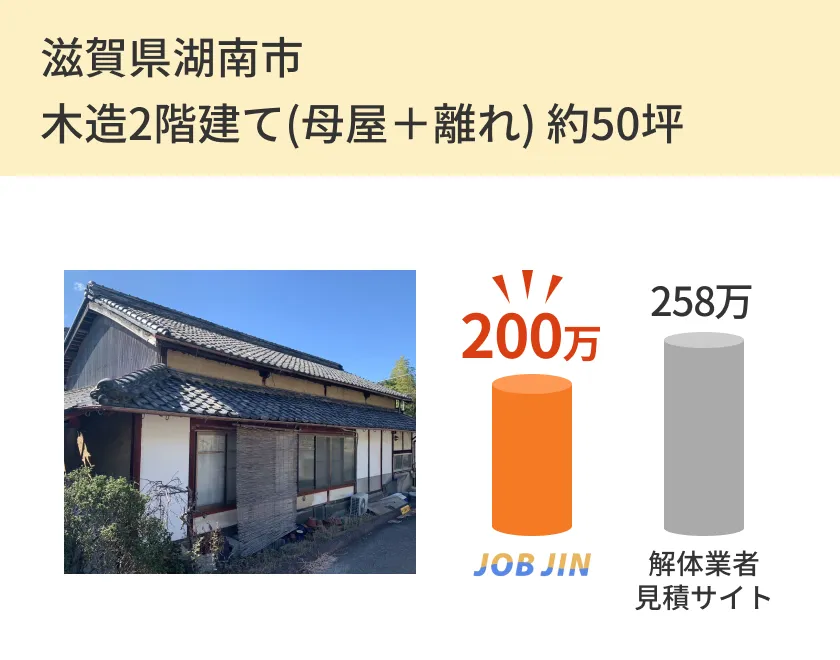 滋賀県湖南市木造2階建て(母屋＋離れ) 約50坪