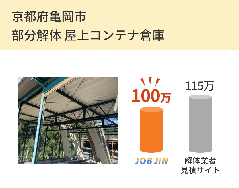 京都府亀岡市部分解体 屋上コンテナ倉庫